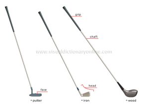 diferite tipuri de crose de golf - Dicționar cu termeni din golf pentru începători și NON jucători